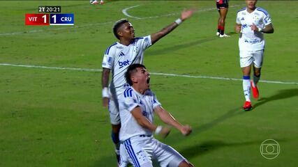 O Cruzeiro deve renovar com Lucas Villalba?