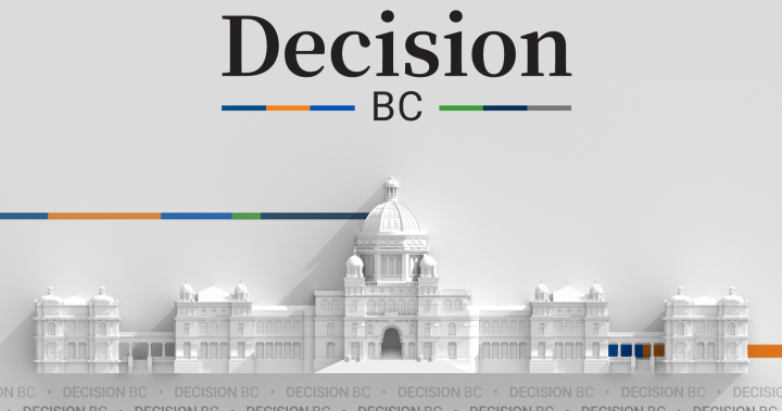 Resultados da eleição na Colúmbia Britânica de 2026: Vancouver-Little Mountain
