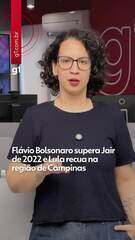 Flávio Bolsonaro supera Jair de 2022 e Lula recua nas 31 cidades da região de Campinas
